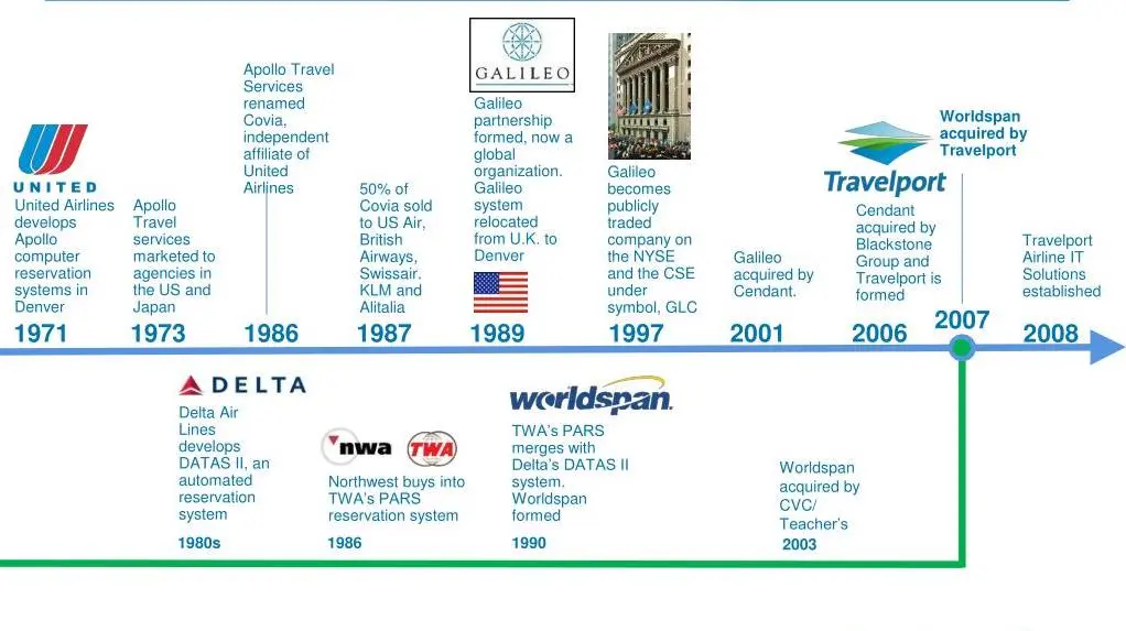 airline-reservation-system-3